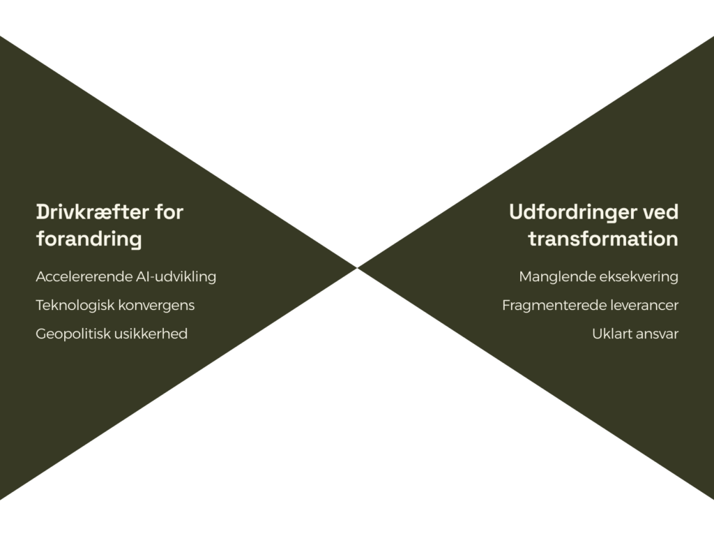 Drivkræfter for forandring og udfordringer ved transformation